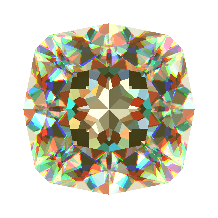 Custom 🦄🌈🪄 Rutile House Of Sylas Cushion Gem