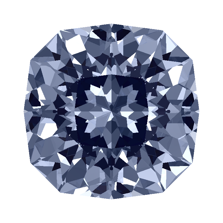 Custom Repurposed Laser Alexandrite House Of Sylas Cushion Gem