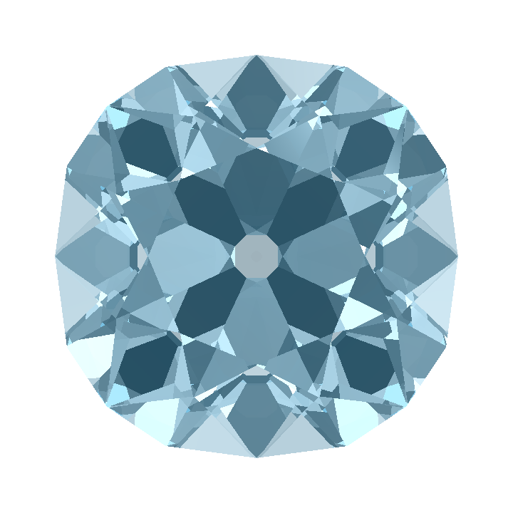 Custom Blue - Teal Sapphire Antique Cushion Gem