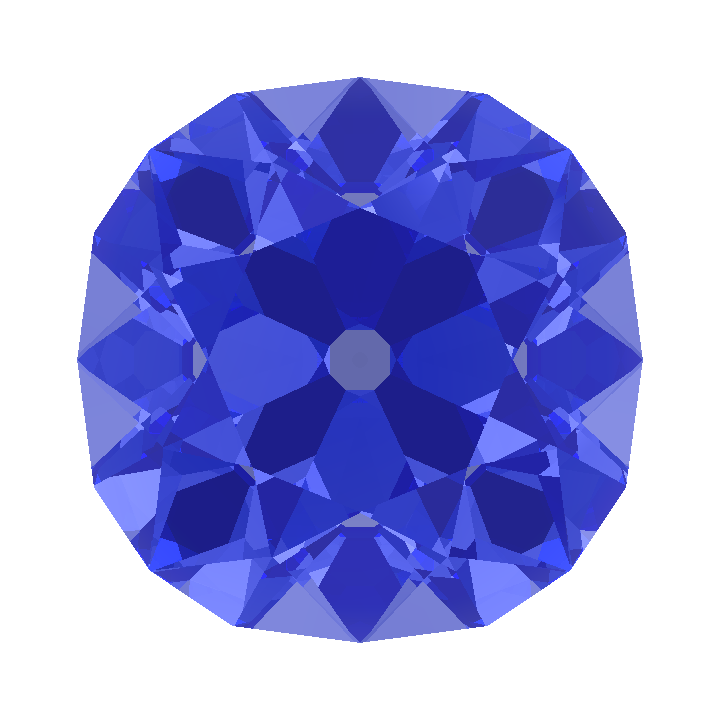 Custom Antique Cushion Gem